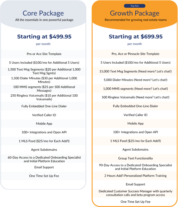 Learn More About Sierra Interactive - Landscape Backgrounds - Artistic High Resolution Collection